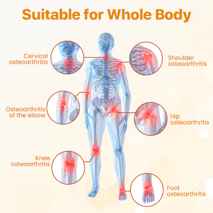 BeeRelief™ - Relieve Joint Pain, Fight Deformities, and Restore Your Mobility Naturally