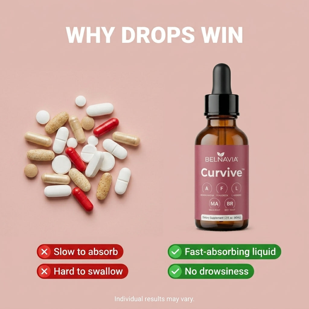 Curvive™ Herbal Curves Support Liquid Drops