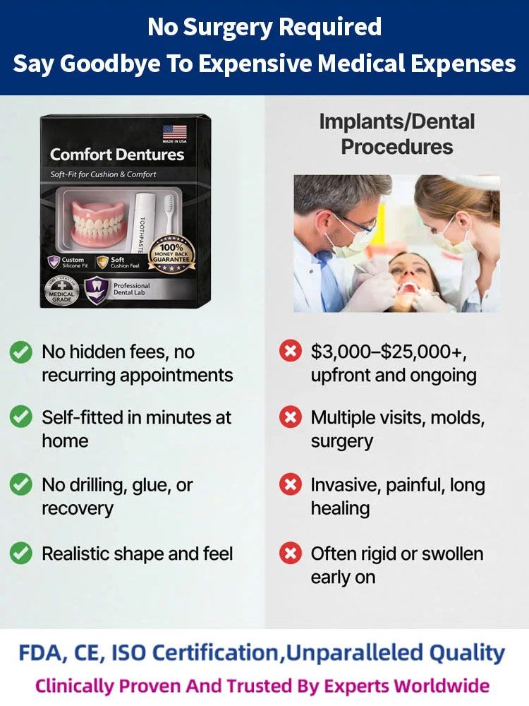 ReSmile™ Moldable Silicone Dentures Kit