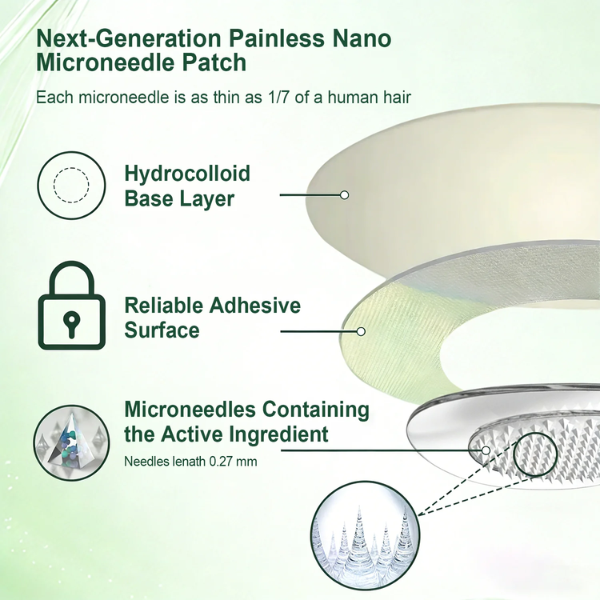 InsLemon® 10-in-1 Metabolic Support Patch - Moringa, Berberine & AMPK Visible Results in 7 Days | Advanced Nano-Microneedle Technology for Weight Management & Skin Firming.