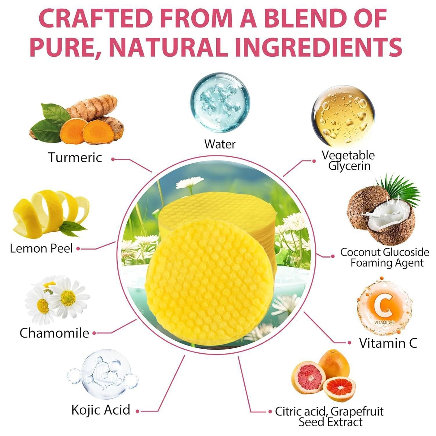 Gloxy™- Cleansing glow pads (Kojic + Turmeric)