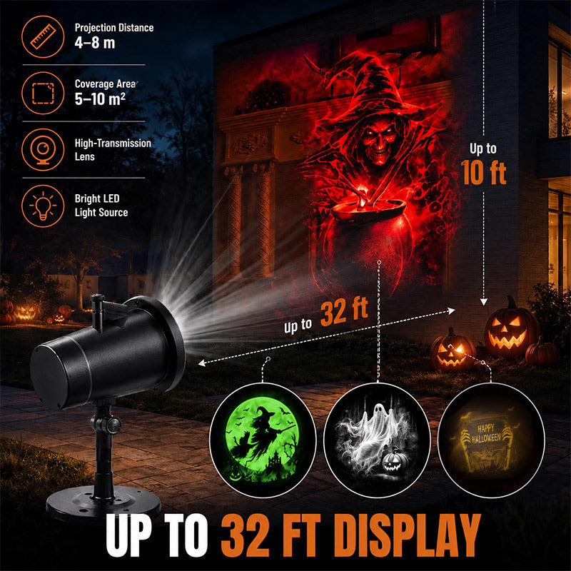 Frightlight projection size and distance