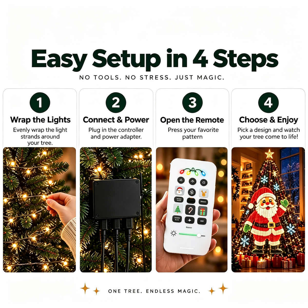 Easy setup in 4 steps